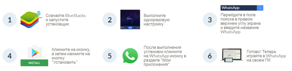 Whatsapp на Bluestacks